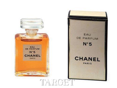 揭秘20世纪的传奇香水