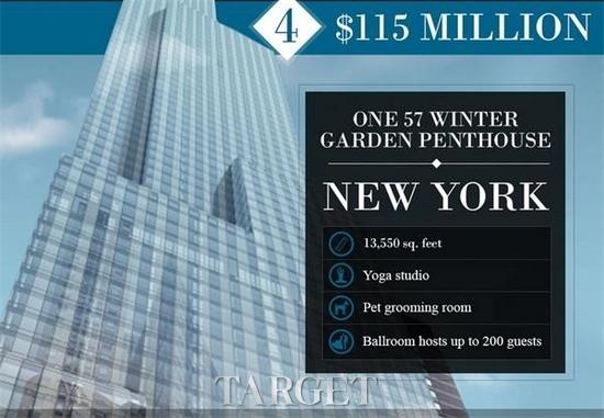 揭秘全球10大最贵的顶层豪宅