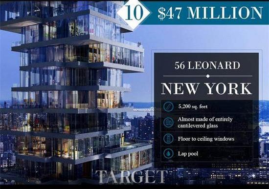 揭秘全球10大最贵的顶层豪宅